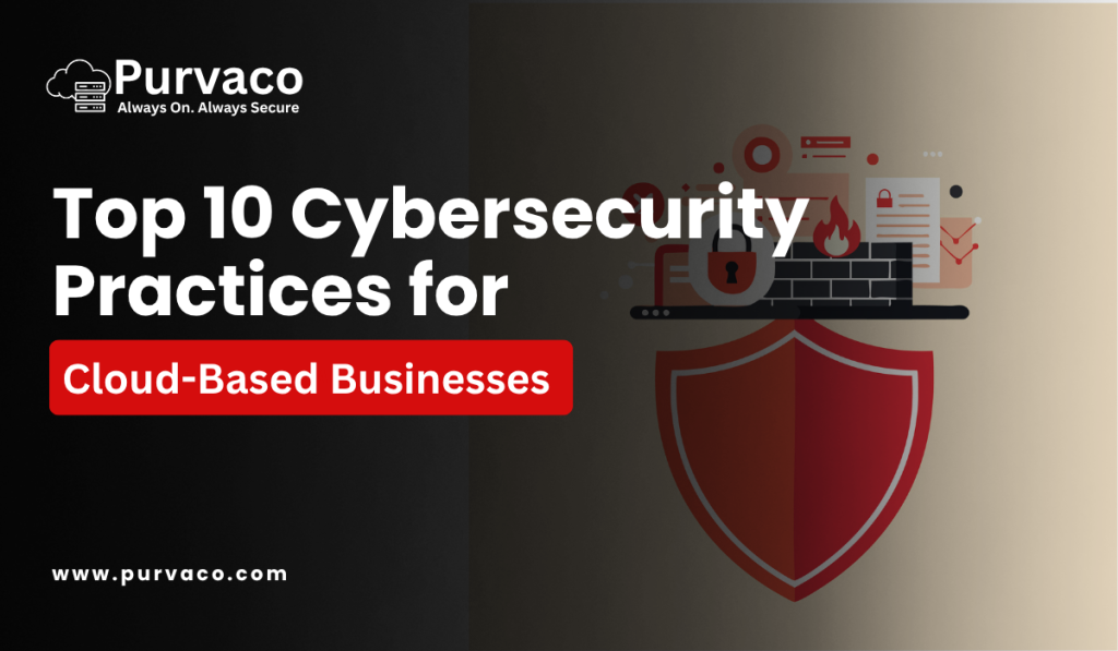 Cybersecurity Practices